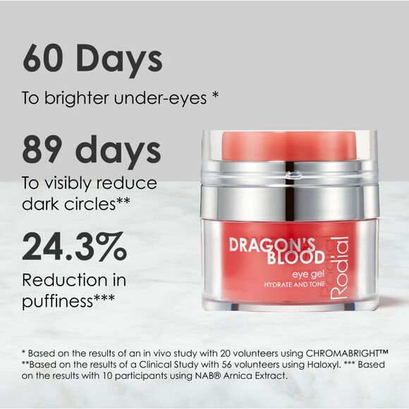 NIB Rodial Dragon's Blood Eye Gel Hydrate & Tone, Depuffing & Cooling - Picture 3 of 9